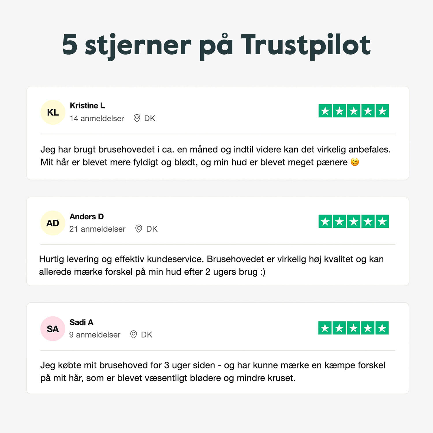 Milo Brusehoved Pakke - Showerlabs