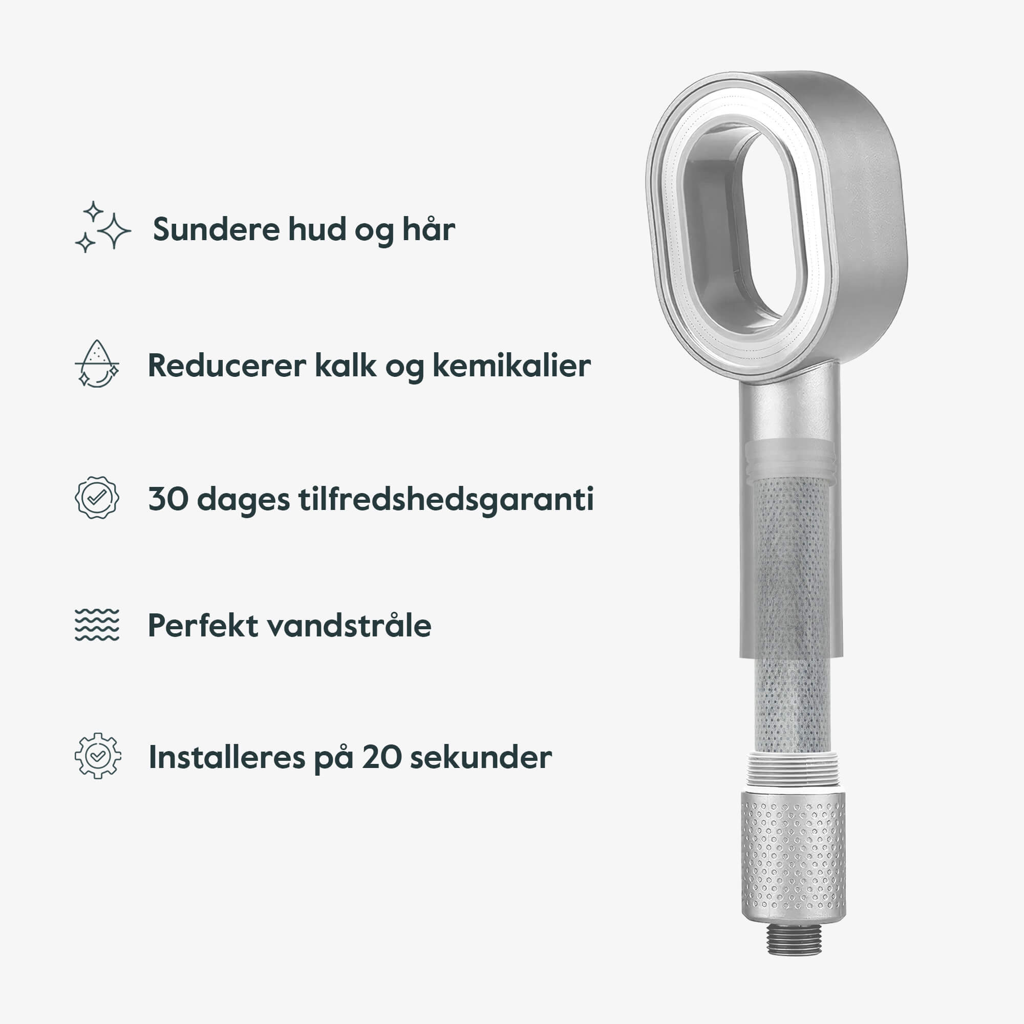Milo Brusehoved Pakke - Showerlabs